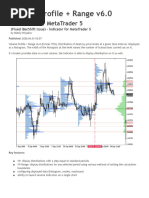 Volume Profile + Range v6