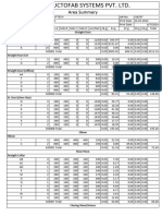 VEDANT ENERGYTECH - SAD & TFA FL-1 - 3-7-2024 - Area Summary