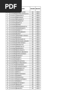 Rural Technology Action Group - Eligible List - 2025