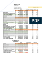 Estados Financieros