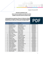 Resultados Eai Iis2024