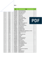 Data Siswa Tahun 2024 2025