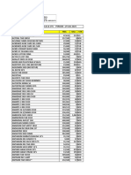 Stock & Scheme Obat Per TGL 29 Juli - 2024