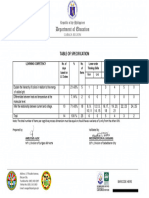 Table of Specification