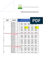 Roster Semester Ganjil 2024-2025 (Juni 2024)