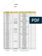 File Sumary Print Out Sellout SPM Toshiba Tvmi