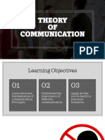 Unit 1-Theory of Communication