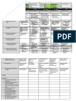 DLL Q1 Week5-6 TLE6-Agriculture