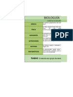 Ramas Especializadas de La Biología