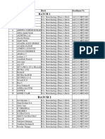 B.SC Biotechnology (Hons) A Batch-1