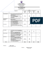 Perdev 2nd Quarter-Tos