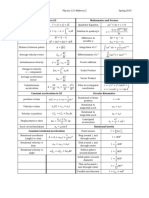 Physics Equation Sheet