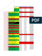 Untitled Spreadsheet