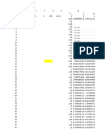 Excel Spreadsheet For Producing Diode Curves