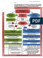 Anexo 1 - Esquema Funcional Alojamiento