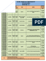 Jee (Main + Advanced) 2024-25 "Computer Based Test" (CBT) 04.08.2024 (SUNDAY) Nurture Phase - 1B & 1