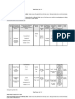 Closing The Gap Action Plan and Results Report11