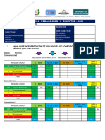 Informe Tec Ped Ii Bimes 2024 MM