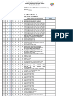 Inventario Cese de Funciones