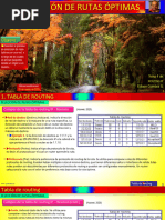 Selección de Rutas Óptimas (23.3.23)