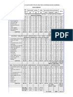 Dosificacion Menu AGOSTO 2024 - UNAB