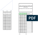 Examen UNIDAD II