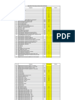 Stringing Tools Requirement