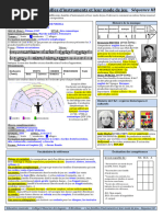 Britten Fiche Remplie (2023)