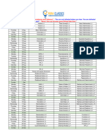 JEE 2025 Batch - 6 Months Planner - Vora Classes