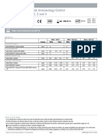 Liquichek Immunology Control Levels 1, 2 and 3: Método