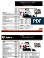 t300 2pages Maintenance Chart 4