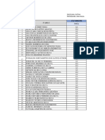 Notas Eletiva 1º e 2º Bimestre - 3º Ano C