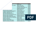 Data Pegawai Cabang Feb 2024-1