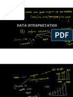 Data Interpretation - 1