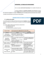 Finance D'entreprise - Le Tableau de Financement Le Cours