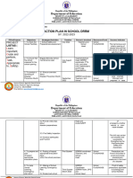 DRRM Action Plan 2022