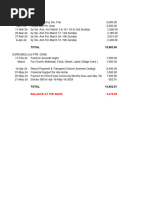 FIC Financial Statement MAR APR MAY 2024