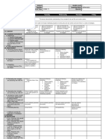 Sample Grade 7 DLL Q1W7