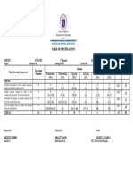 Table of Specifications