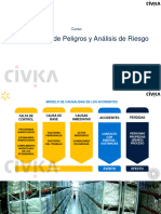 Identificación de Peligros y Análisis de Riesgo MR