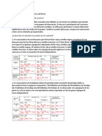 Entregable 2 Estadistica Inferencial Aplic