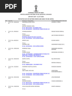 Miscellaneous Matters To Be Listed On 21-08-2024 ADVANCE LIST - AL/117/2024 Tentative List of Matters Which Are Likely To Be Listed