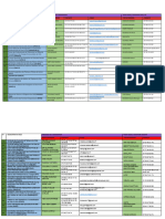 52 Associations de La Fipme-Aop Fileact