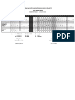 Jadwal Februari - Maret 2024 Fix