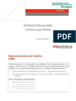 Cmmi Estructura Cmmi