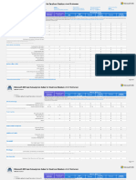 Modern Work Plan Comparison SMB 352528