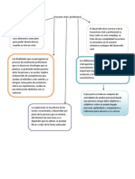 Mapas de Ovp