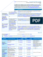 Coverage Period: 01/01/2024 - 12/31/2024 - Hitachi America, LTD.: HSA Plus