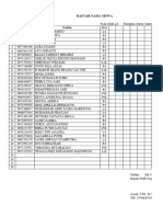 Absensi Kelas XII