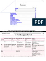 Dominate Prelims 2024 - Art and Culture Handouts